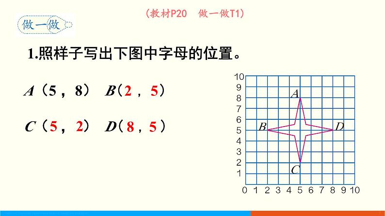 人教数学五年级上册2.2 位置(2)第8页