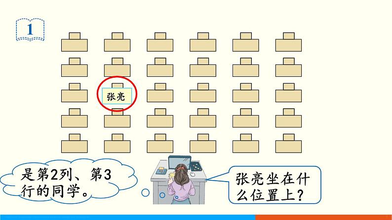 人教数学五年级上册2.1 位置(1)课件+教案04