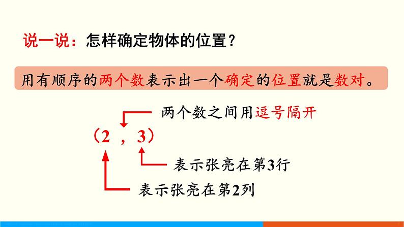 人教数学五年级上册2.1 位置(1)课件+教案06