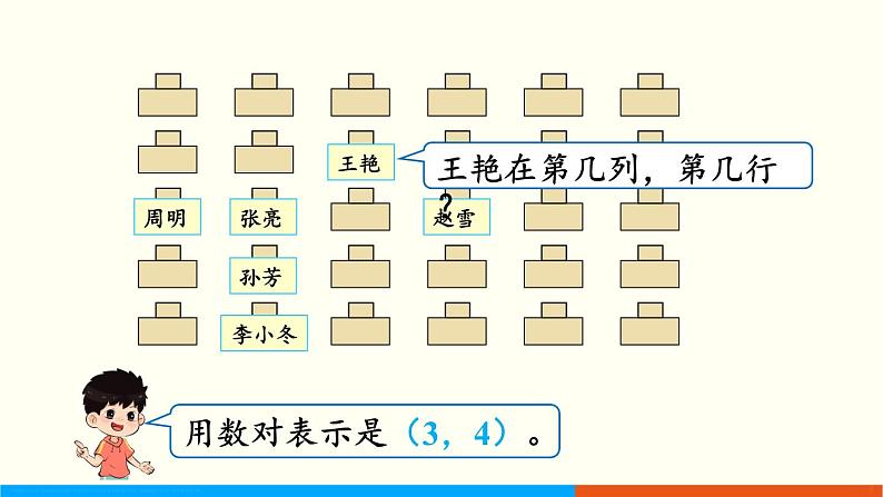 人教数学五年级上册2.1 位置(1)课件+教案07