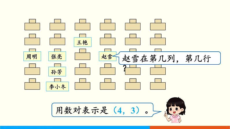 人教数学五年级上册2.1 位置(1)课件+教案08