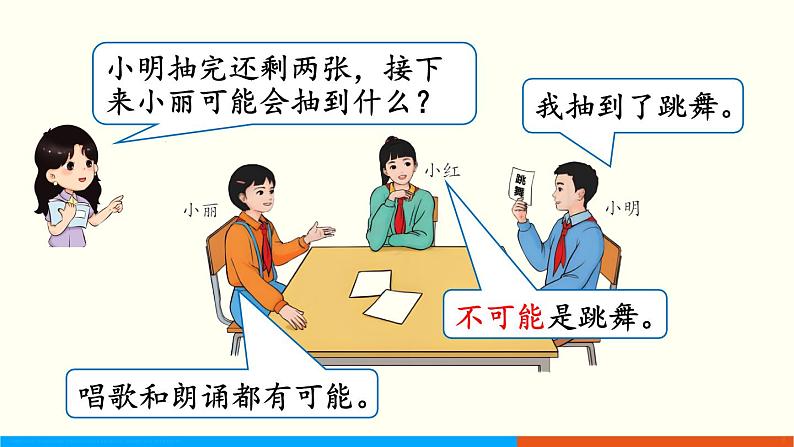 人教数学五年级上册4.1 可能性(1)第5页