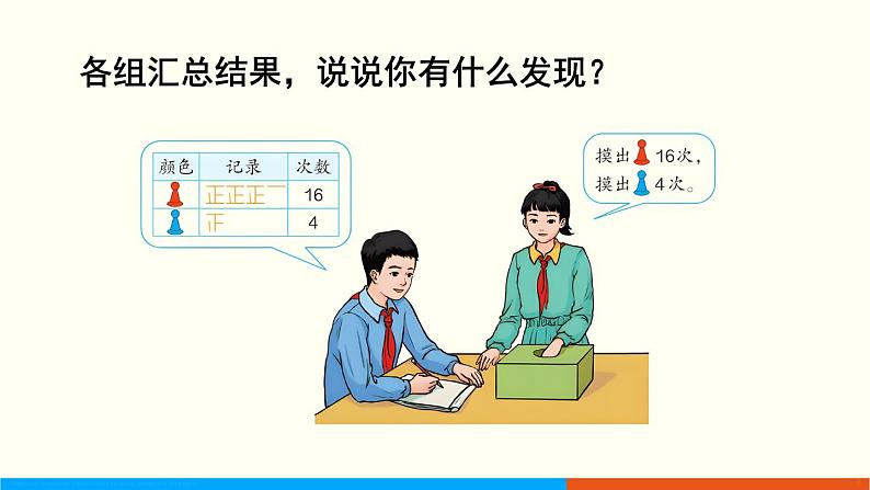 人教数学五年级上册4.2 可能性(2)第4页