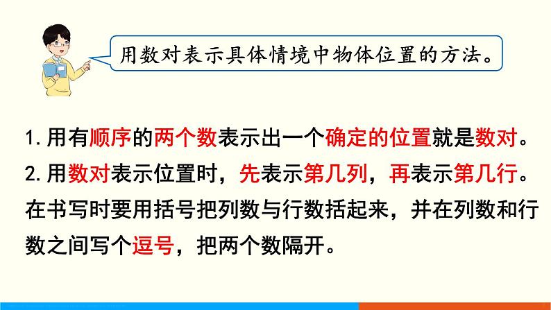 人教数学五年级上册第二单元 整理和复习(课件)第3页
