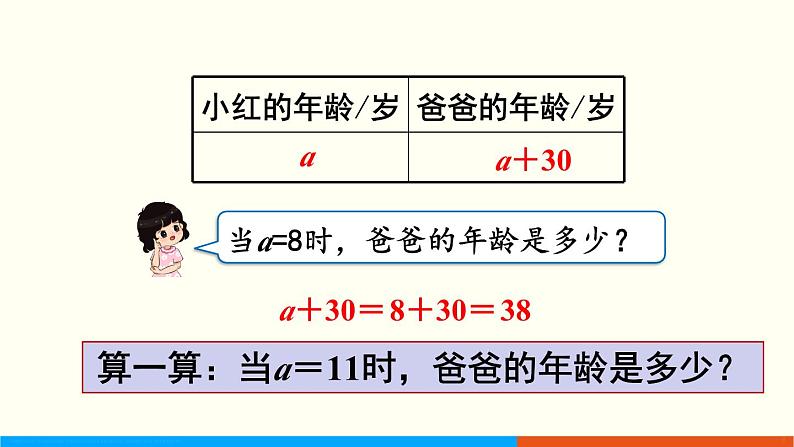 人教数学五年级上册5.1 用字母表示数(1)第6页