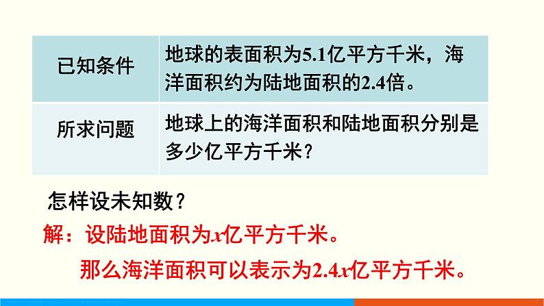 人教数学五年级上册5.13 实际问题与方程(4)第5页