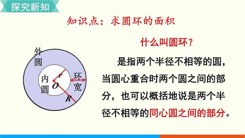 人教数学六年级上册5.5 圆的面积(2)课件+教案03