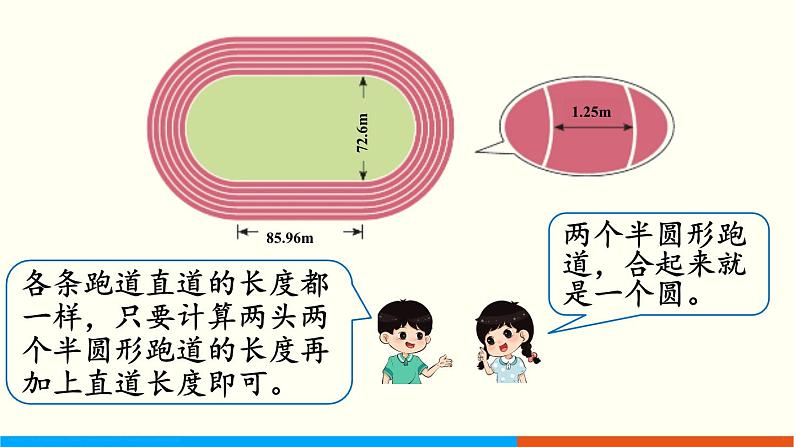 人教数学六年级上册第五单元 综合与实践 确定起跑线(课件+教案)04
