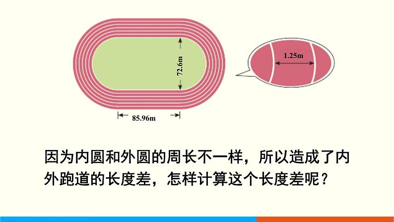 人教数学六年级上册第五单元 综合与实践 确定起跑线(课件+教案)06
