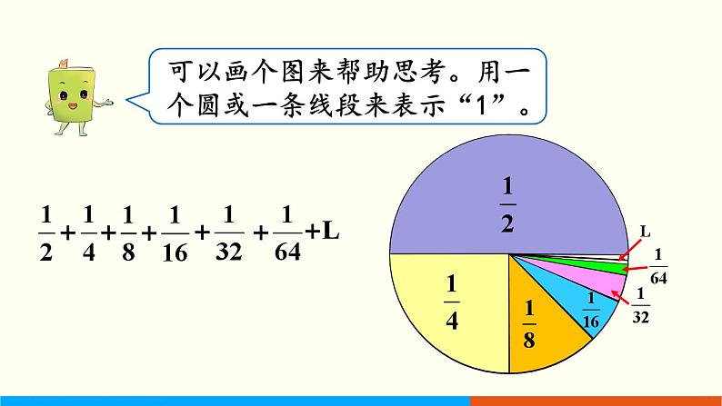 人教数学六年级上册8.1 数与形(课件+教案)07