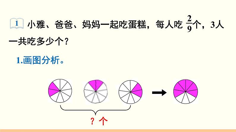 人教数学六年级上册1.1 分数乘整数(1)课件+教案05