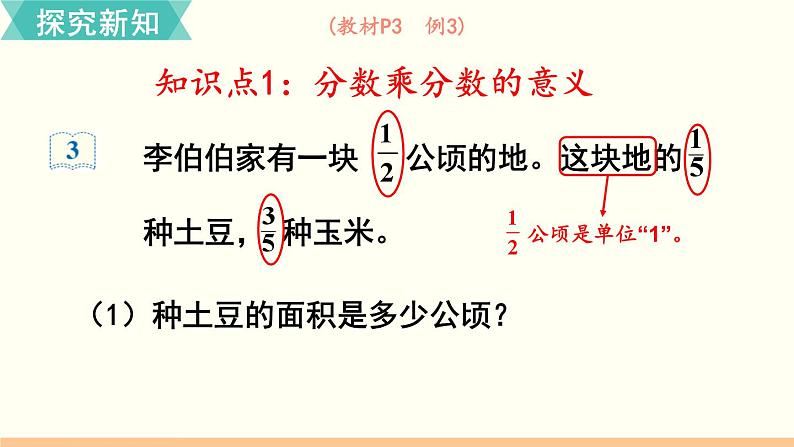 人教数学六年级上册1.3 分数乘分数(1)课件+教案03