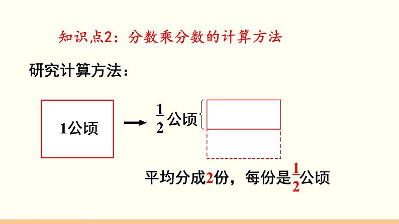 人教数学六年级上册1.3 分数乘分数(1)课件+教案05