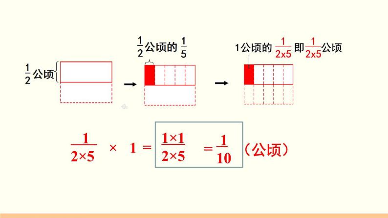 人教数学六年级上册1.3 分数乘分数(1)课件+教案07