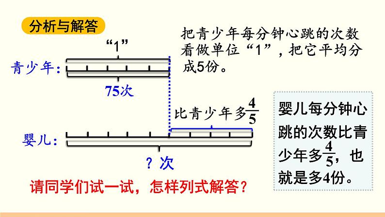 人教数学六年级上册1.8 解决问题(2)第5页