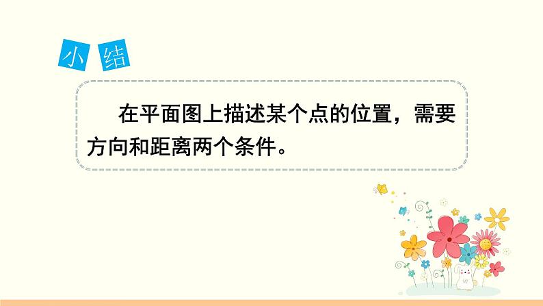 人教数学六年级上册2.1 描述物体的位置(课件+教案)06