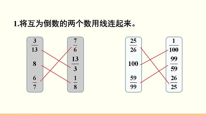 人教数学六年级上册第三单元 练习六和练习七(课件)第2页