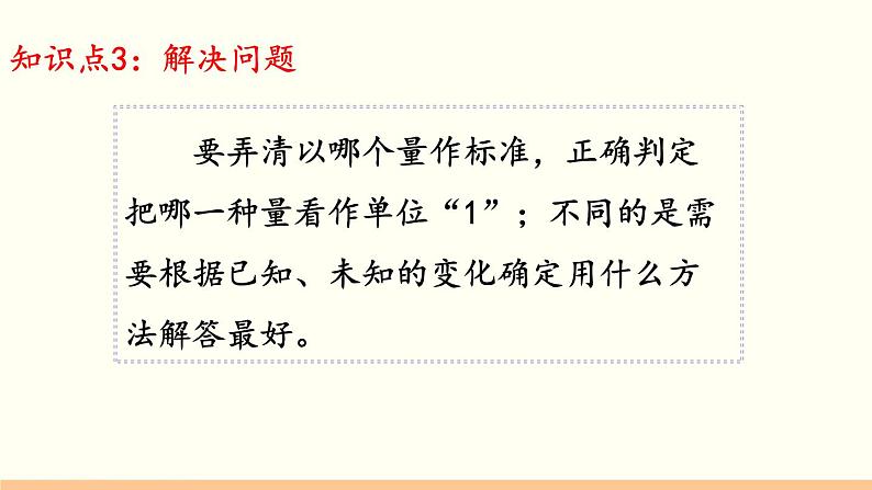 人教数学六年级上册第三单元 整理和复习(课件)08