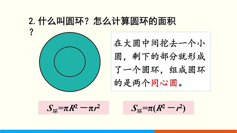 人教数学六年级上册第五单元 整理和复习(课件)07