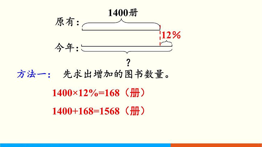 人教數(shù)學六年級上冊6.5 求比一個數(shù)多（少）百分之幾的數(shù)是多少第4頁