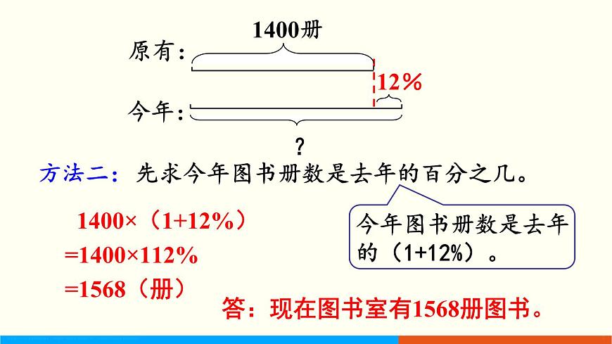 人教數(shù)學六年級上冊6.5 求比一個數(shù)多（少）百分之幾的數(shù)是多少第5頁