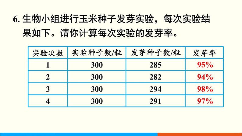 人教数学六年级上册第六单元 练习十八(课件)07