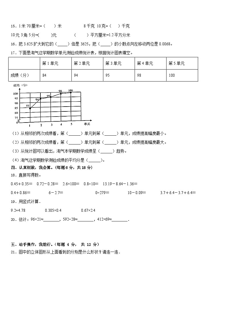 2022-2023学年镶黄旗四下数学期末考试试题含答案第2页