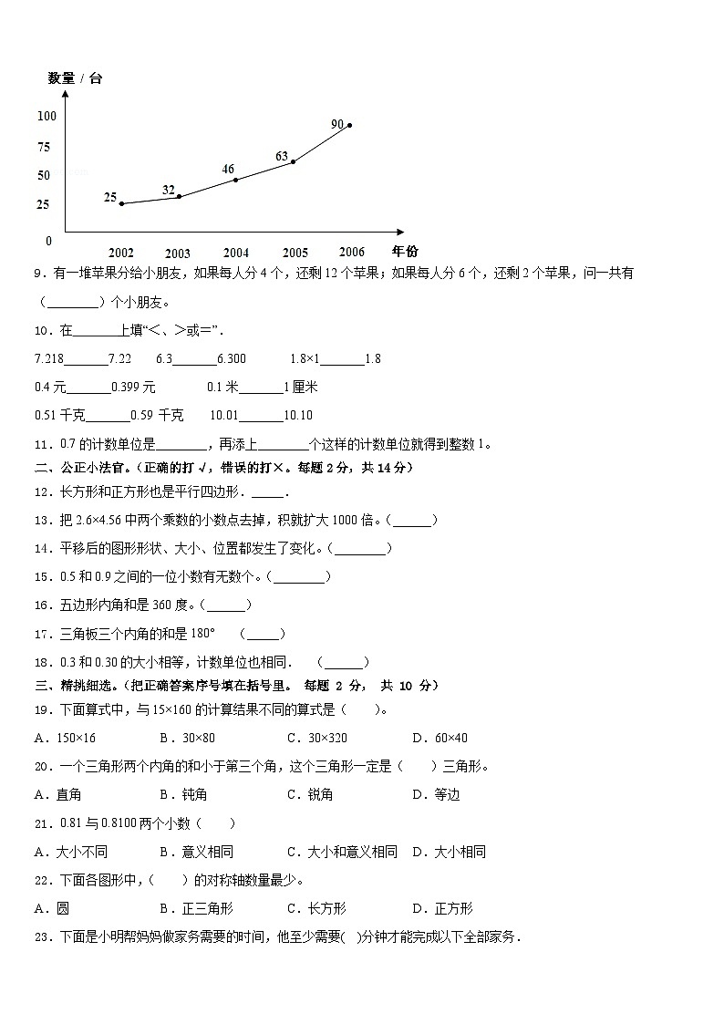 2022-2023学年陕西省延安市甘泉县数学四年级第二学期期末质量跟踪监视模拟试题含答案02