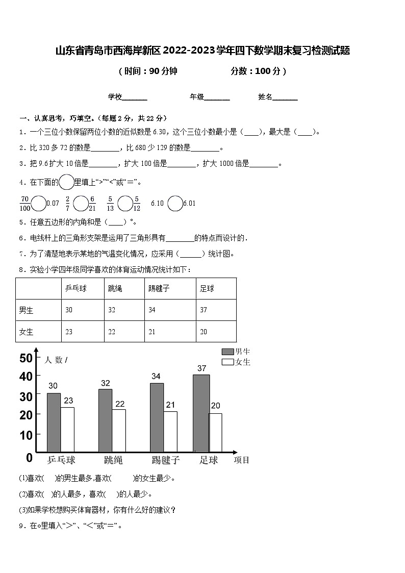 山东省青岛市西海岸新区2022-2023学年四下数学期末复习检测试题含答案第1页