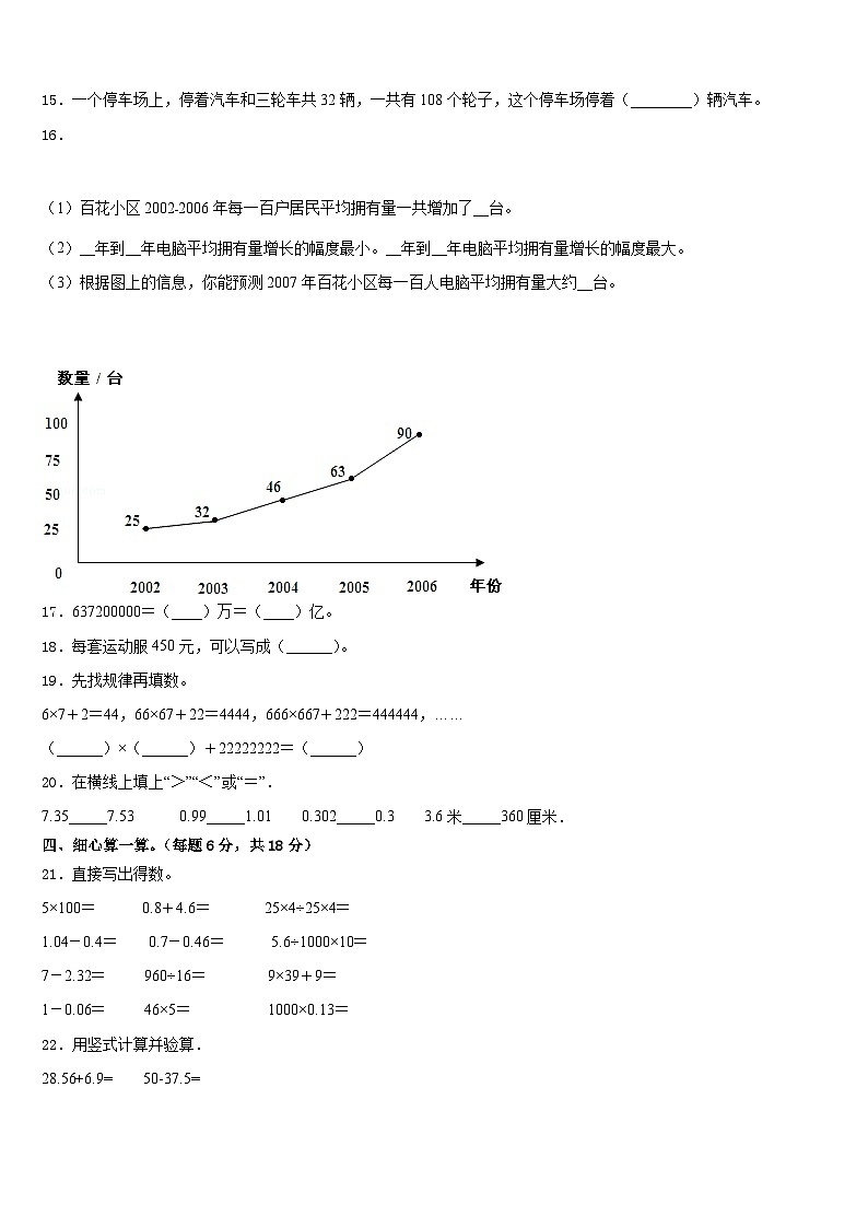 山西省太原市清徐县2022-2023学年数学四年级第二学期期末学业质量监测试题含答案02