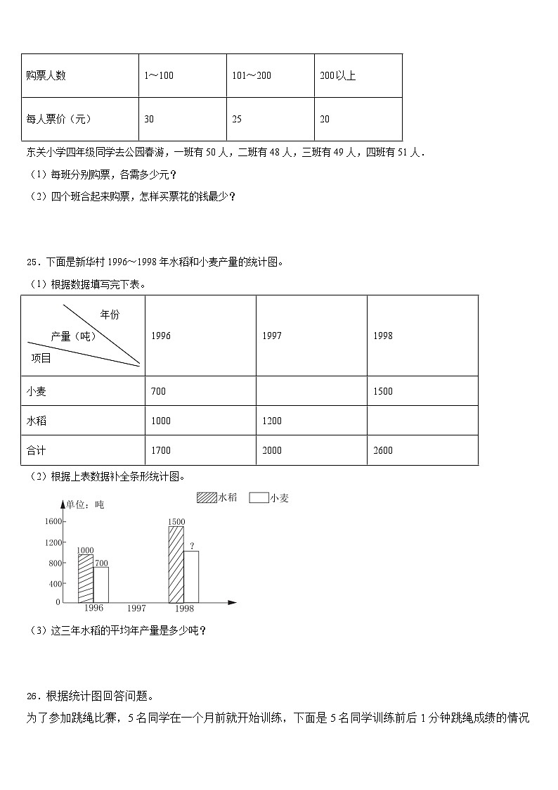 沅江市2022-2023學(xué)年數(shù)學(xué)四下期末檢測(cè)試題含答案第3頁(yè)