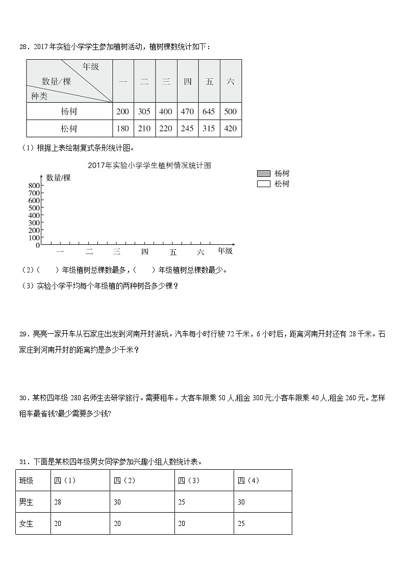 河南省商丘市夏邑縣2022-2023學(xué)年四下數(shù)學(xué)期末學(xué)業(yè)水平測試試題含答案第3頁