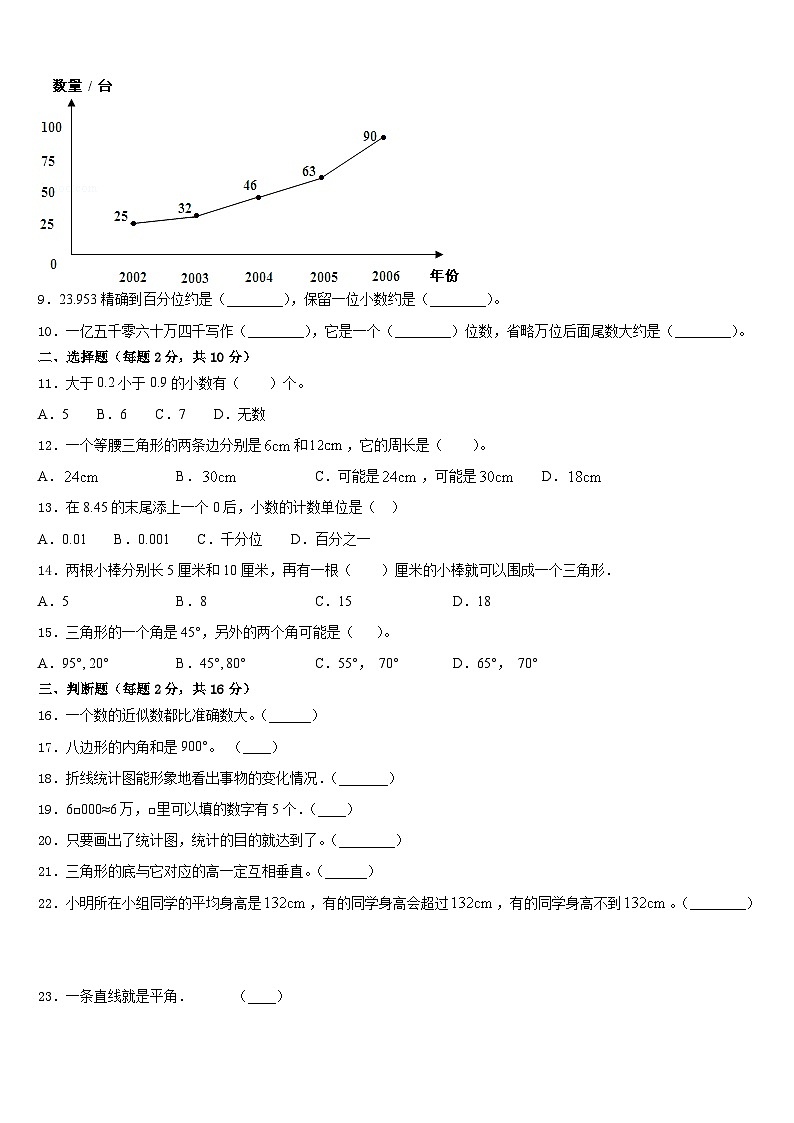 陕西省宝鸡市太白县2022-2023学年四下数学期末质量检测模拟试题含答案02