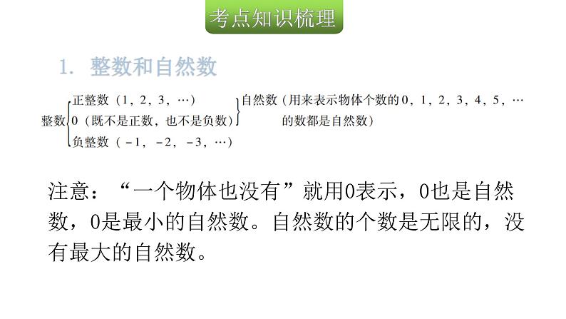小升初小学数学复习第一章数的认识第1课时整数的认识教学课件04