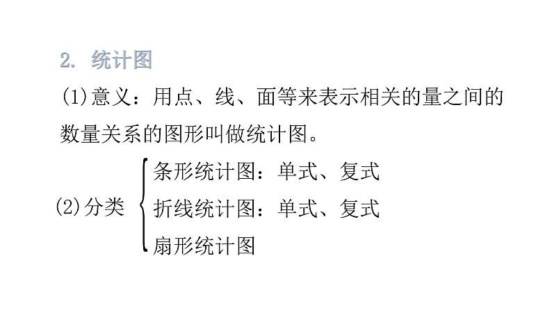 小升初小学数学复习第六章统计与可能性第1课时统计教学课件第6页