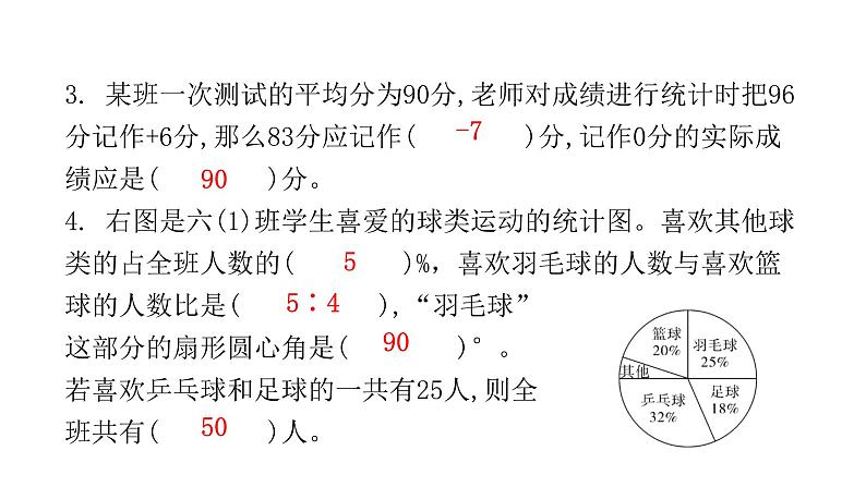 小学毕业数学总复习综合自测卷(二)课件第5页