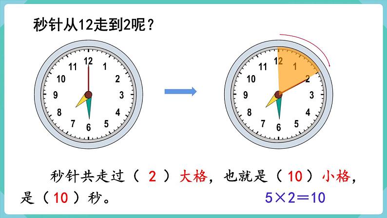 1.1 秒的认识(课件)三年级上册数学-人教版第8页