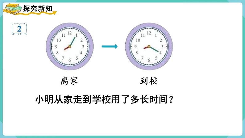1.3 计算经过的时间 (课件)三年级上册数学-人教版03
