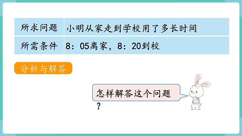 1.3 计算经过的时间 (课件)三年级上册数学-人教版07