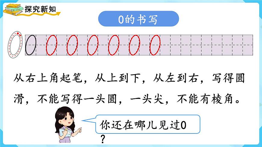 3.7《0的認(rèn)識和有關(guān)0的加減法》(課件)一年級上冊數(shù)學(xué)-人教版第5頁