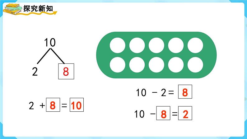 5.8《10的加减法》(课件)一年级上册数学-人教版05