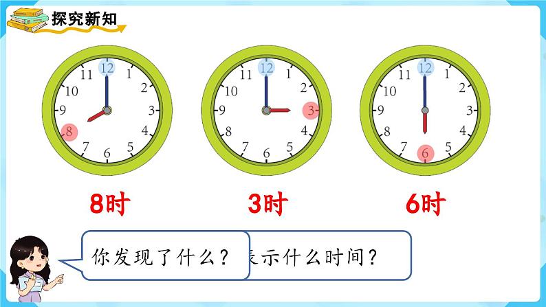 7.1《认识钟表(1)》(课件)一年级上册数学-人教版06