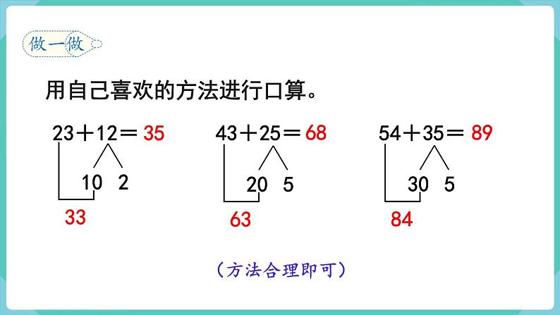 2.1 口算两位数加两位数(课件)三年级上册数学-人教版07