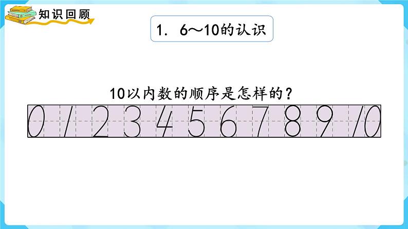 5.11《整理和复习》(课件)一年级上册数学-人教版第3页