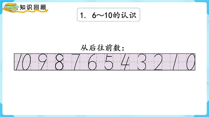 5.11《整理和复习》(课件)一年级上册数学-人教版第4页