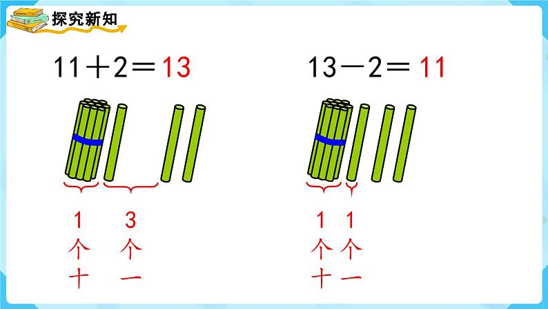 6.3《10加几、十几加几及相应的减法》(课件)一年级上册数学-人教版第5页