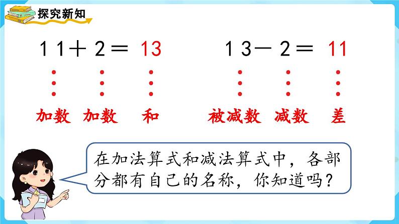 6.3《10加几、十几加几及相应的减法》(课件)一年级上册数学-人教版第7页