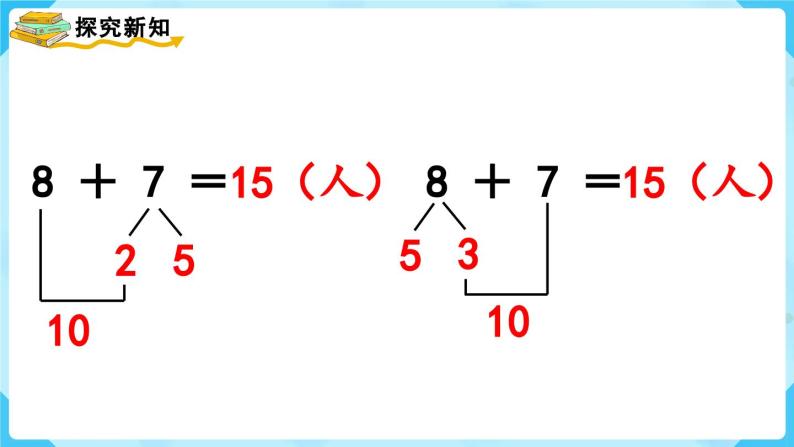 8.5《解决问题（1）》（课件）一年级上册数学-人教版05