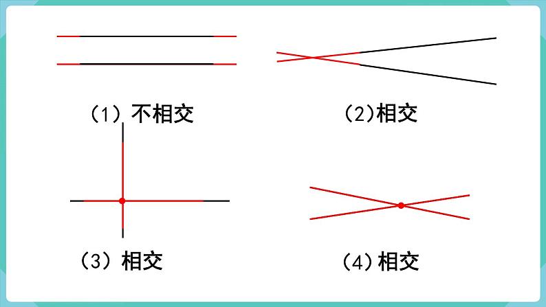 5.1 平行与垂直(课件)四年级上册数学-人教版06