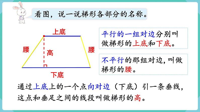 5.5 梯形的认识(课件)四年级上册数学-人教版05